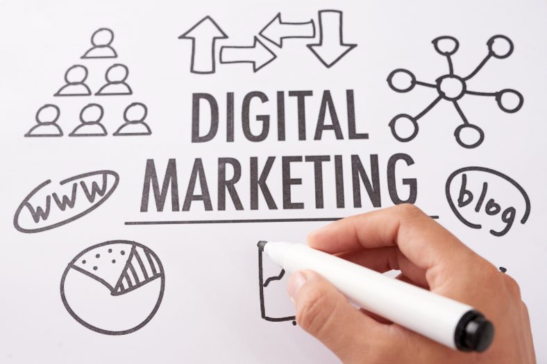 Curso de Marketing Digital: Tudo o que Precisa Saber